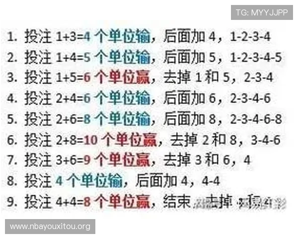 如何通过调整足球竞猜凯利方差参数实现更科学的投注策略提升整体盈利水平